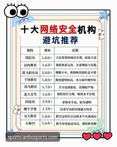 安博体育平台：安全堡垒与风险雷区，用户该如何抉择？