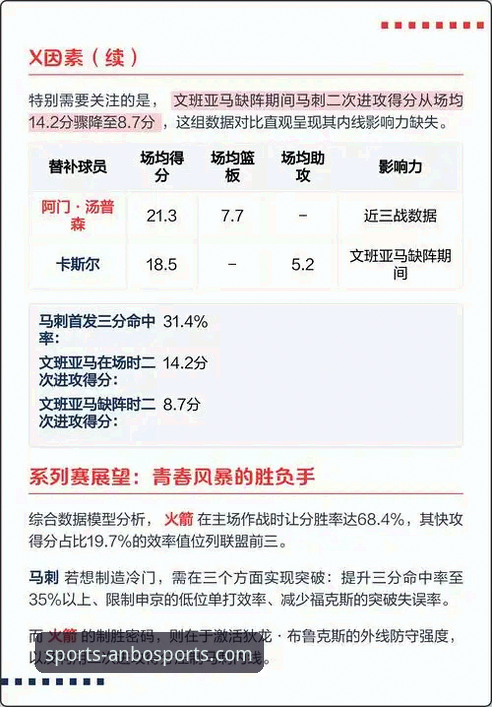 安博体育官网最新版 一场18分逆转的深度解析:从火箭尼克斯之战看现代篮球的攻防博弈