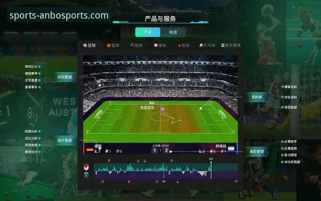 安博体育手机App 安博体育手机App深度观赛与复盘分析操作教程