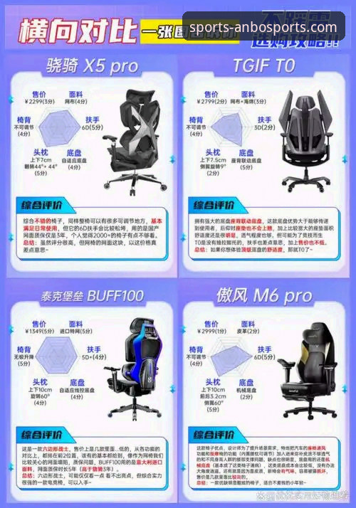 安博体育平台：一站式服务与碎片化体验的深度对比