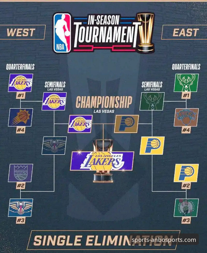 湖人客场力克步行者，东契奇43分引领进攻狂潮，安博体育平台呈现完整赛事解析